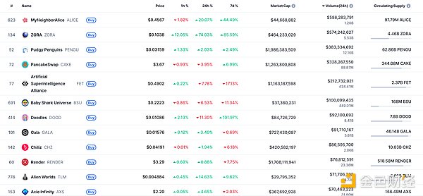 7405068 Xi8Co2VlMjEPmddPh69IXGdweBB98cCVC4j2W6Bj.png