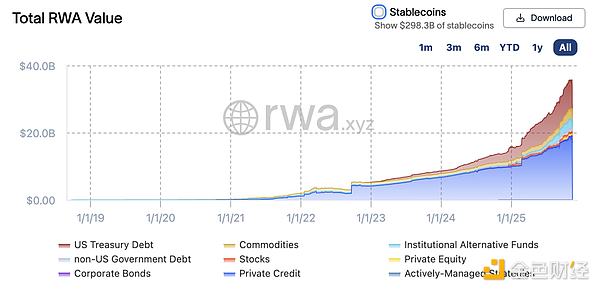 超級周期已至 只是并非你所期待的那樣圖片