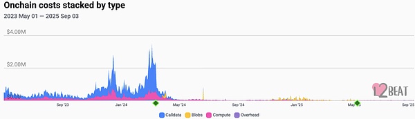 應(yīng)用周期：亞洲開發(fā)者的黃金時(shí)代圖片