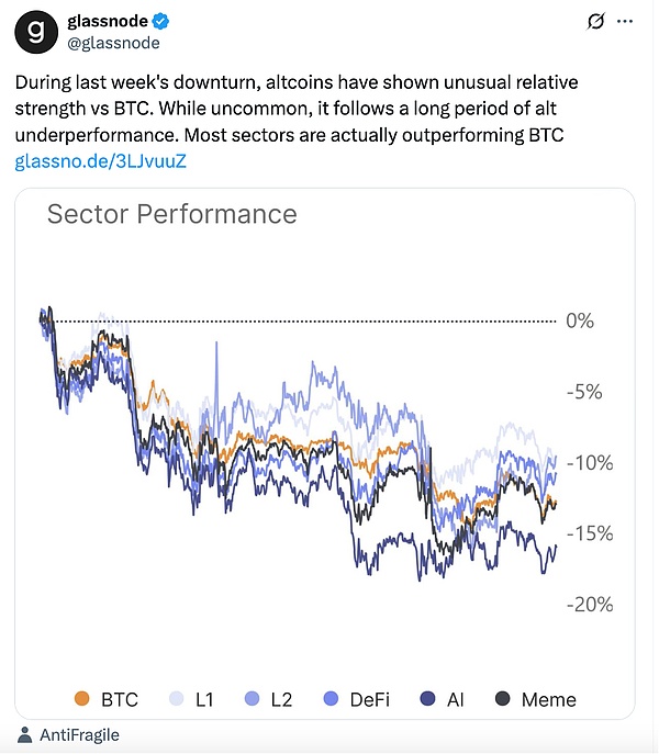 Solana ETF再添“新軍” 資金流入?yún)s難擋幣價(jià)頹勢(shì) 山寨幣ETF浪潮尚待時(shí)日 資訊縮略圖